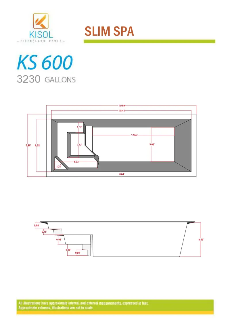 Kisol Slim Spa dimension diagram — length, width, and depth measurements